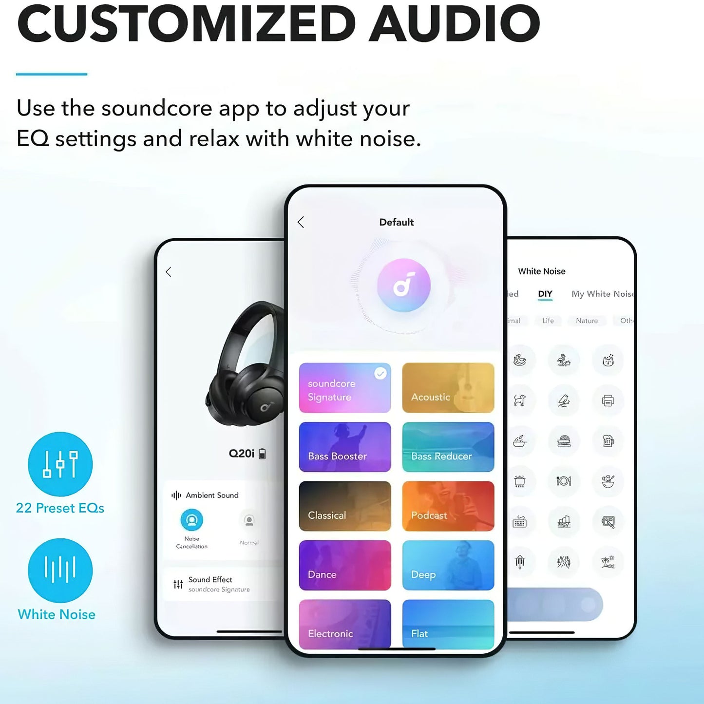 Anker Soundcore Life Q20i Bluetooth Handsfree, Multipoint, A2DP, ANC, Blue A3004G31 